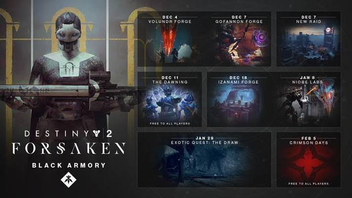 Black Armory
