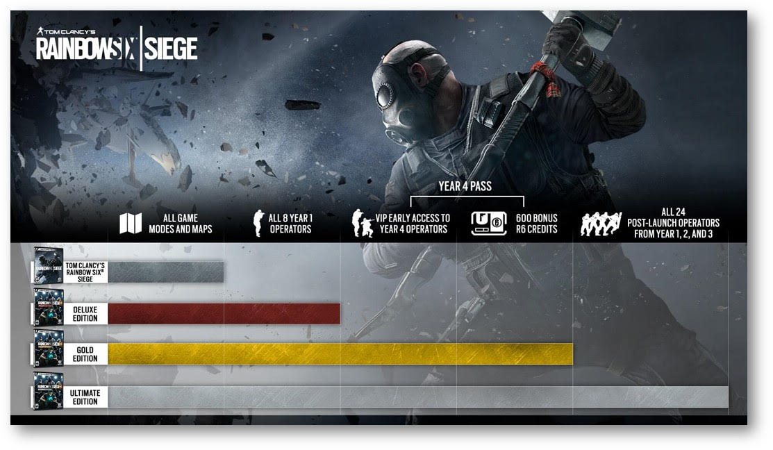 R6 Seige