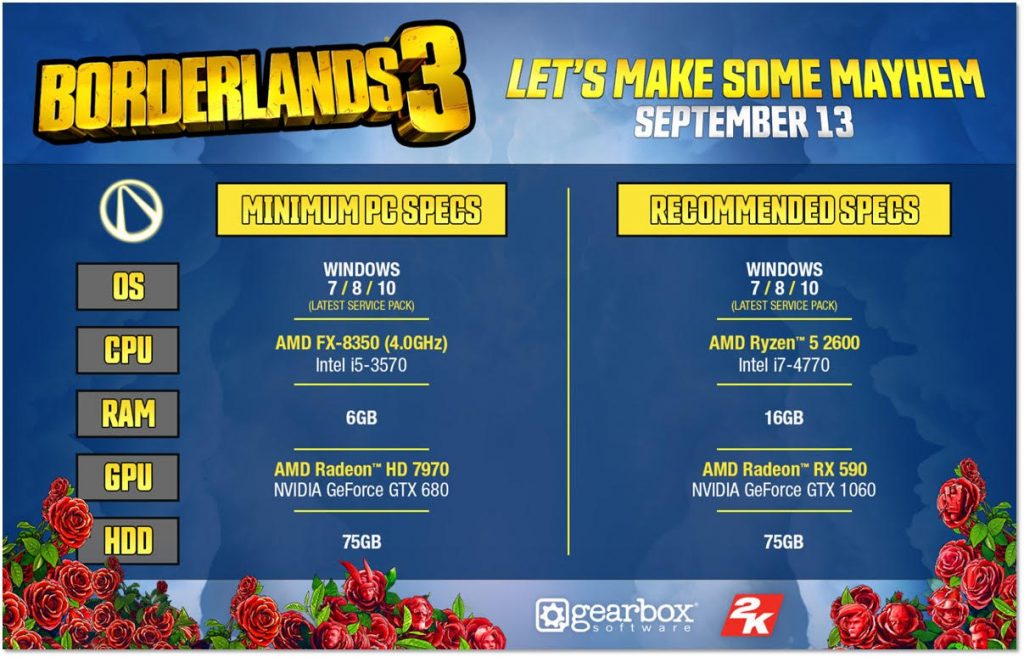 Borderlands 3 - PC Specs Revealed