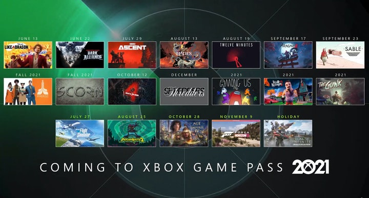 Xbox & Bethesda Games Showcase