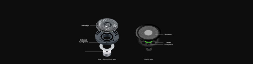 Razer Kaira X